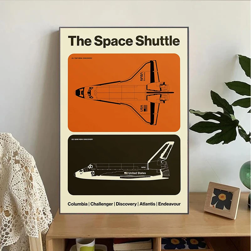 Minimalist Iconic Aviation Sup - đánh giá và giá Star Map Poster