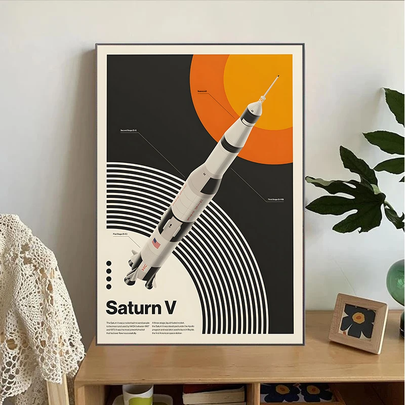 Minimalist Iconic Aviation Sup - đánh giá và giá Star Map Poster