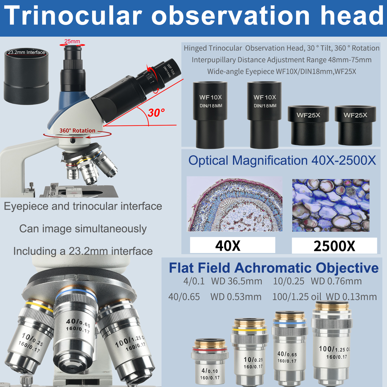 KOPPACE 40X-2500X Electron Com - đánh giá và giá Microscope Compound 40X