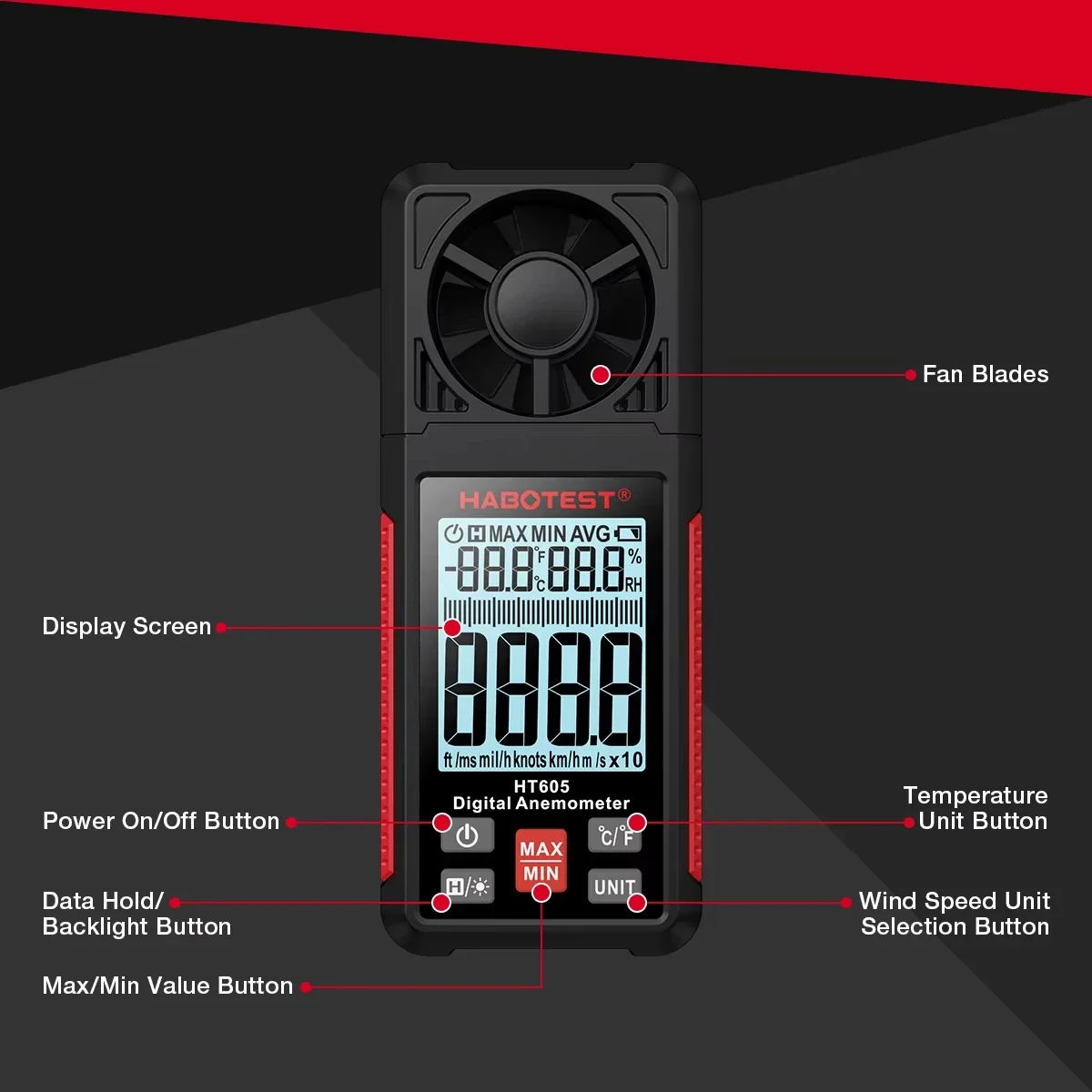 HABOTEST Digital Anemometer Po - đánh giá và giá Anemometer Wind Speed