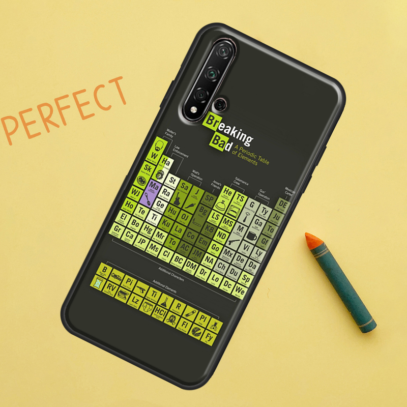 Science For Huawei Nova 12s 11 - đánh giá và giá Science Nova