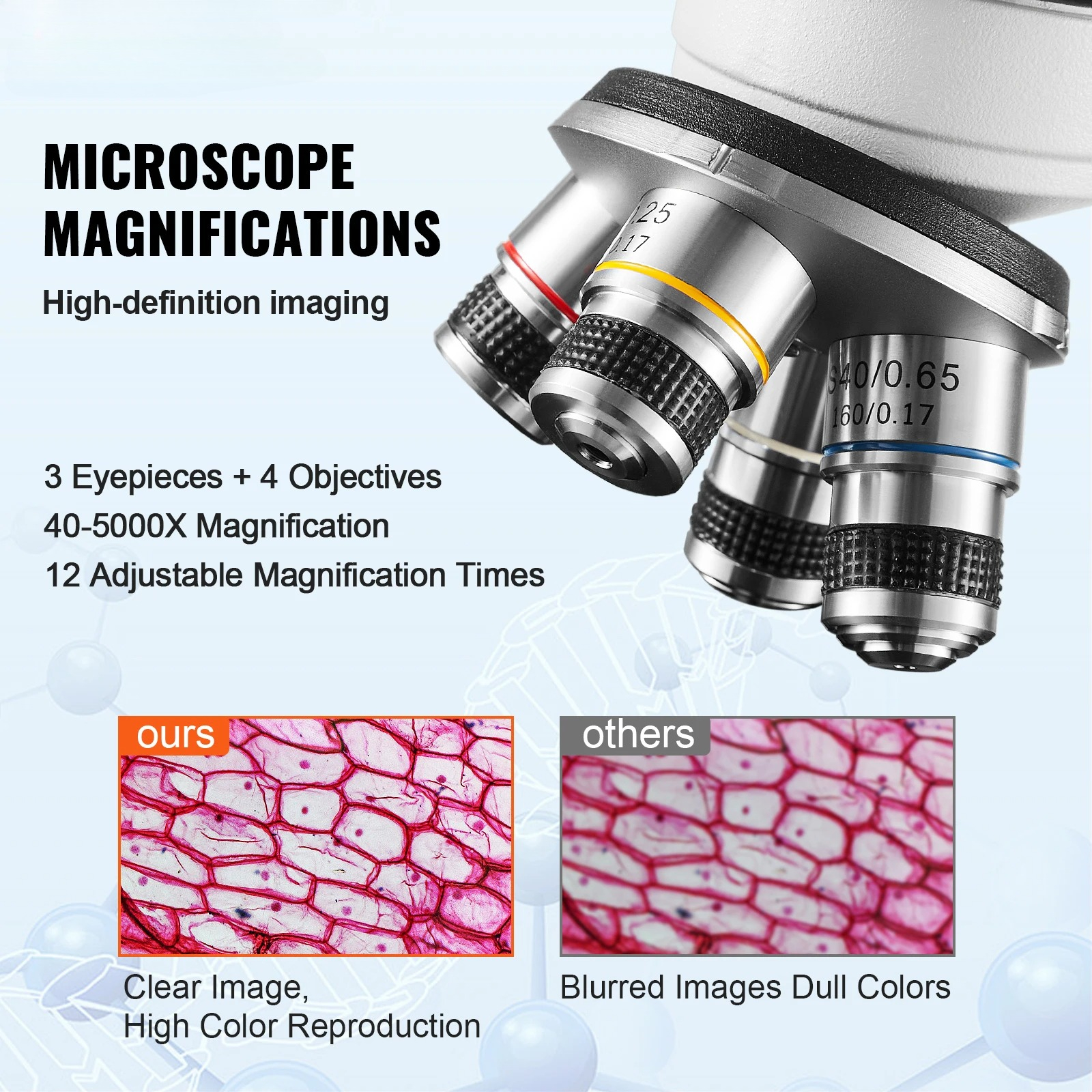 VEVOR Compound Trinocular Micr - đánh giá và giá Microscope Compound 40X