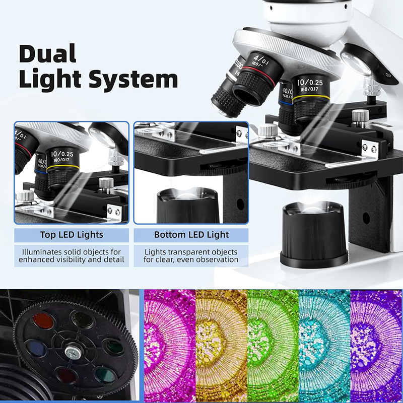 Biological Optical Compound Fo - đánh giá và giá Microscope Compound 40X